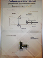 Планшет "Редуктор конический" - fgospostavki.ru - Югорск