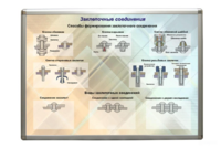 Планшет «Заклепочные соединения» - fgospostavki.ru - Югорск