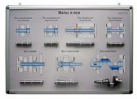 Планшет «Валы и оси» - fgospostavki.ru - Югорск