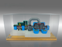 Наглядный макет "Разрез паровой турбины ТЭЦ" - fgospostavki.ru - Югорск