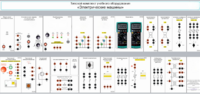 Типовой комплект учебного оборудования «Электрические машины» - fgospostavki.ru - Югорск