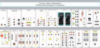 Комплект учебного оборудования «Электрические машины и аппараты» - fgospostavki.ru - Югорск