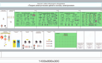 Комплект учебно-лабораторного оборудования «Теория электрических цепей и основы электроники»  - fgospostavki.ru - Югорск