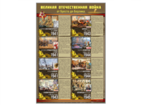 Стенды "Великая Отечественная война от Бреста до Берлина" - fgospostavki.ru - Югорск