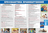 Стенд "Профилактика правонарушений" - fgospostavki.ru - Югорск