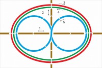 Стенд "Тренажер для глаз" - fgospostavki.ru - Югорск