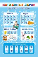 Стенд "Согласные русского языка" - fgospostavki.ru - Югорск