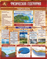 Стенд "Физическая география. Гидросфера" Вариант 1 - fgospostavki.ru - Югорск