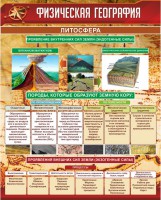 Стенд "Физическая география. Литосфера" Вариант 1 - fgospostavki.ru - Югорск