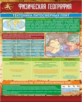 Стенд "Физическая география. Тектоника литосферных плит" - fgospostavki.ru - Югорск