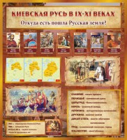 Стенд "Киевская Русь" - fgospostavki.ru - Югорск