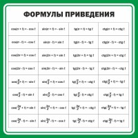 Стенд "Формулы приведения" - fgospostavki.ru - Югорск