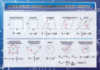 Стенд "Формулы площади плоских фигур" - fgospostavki.ru - Югорск