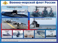 Стенд "Военно-морской флот России" - fgospostavki.ru - Югорск