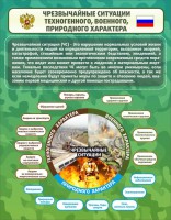 Стенд "Чрезвычайные ситуации техногенного, военного, природного характера" Вариант 2 - fgospostavki.ru - Югорск