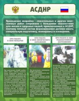 Стенд "Чрезвычайные ситуации техногенного, военного, природного характера" Вариант 1 - fgospostavki.ru - Югорск