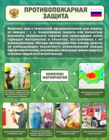 Стенд "Противопожарная защита" - fgospostavki.ru - Югорск