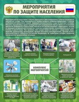 Стенд "Мероприятия по защите населения" - fgospostavki.ru - Югорск