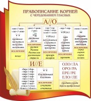 Стенд "Правописание корней с чередованием гласных" - fgospostavki.ru - Югорск