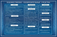 Стенд "Художественно-изобразительные средства" - fgospostavki.ru - Югорск
