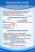 Стенд "Правописание деепричастий" - fgospostavki.ru - Югорск