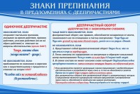 Стенд "Знаки препинания в предложениях с деепричастием" - fgospostavki.ru - Югорск