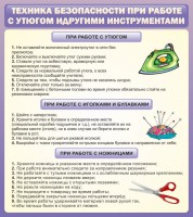 Стенд "Техника безопасности при работе с утюгом" - fgospostavki.ru - Югорск