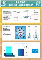 Стенд "Давление газа и жидкости" - fgospostavki.ru - Югорск