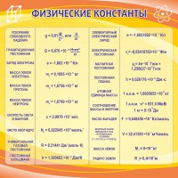 Стенд "Физические константы" - fgospostavki.ru - Югорск
