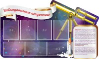 Стенд "Наблюдательная астрономия" - fgospostavki.ru - Югорск
