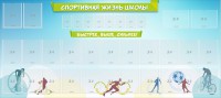 Стенд "Спортивная жизнь школы" - fgospostavki.ru - Югорск