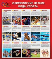 Стенд "Олимпийские летние виды спорта" - fgospostavki.ru - Югорск