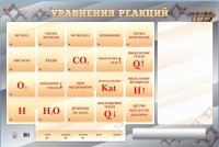 Светодинамический стенд "Уравнения реакций" с маркерными полями - fgospostavki.ru - Югорск