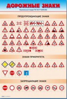 Стенды "Дорожные знаки № 1" - fgospostavki.ru - Югорск