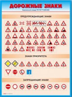 Стенды "Дорожные знаки № 4" - fgospostavki.ru - Югорск