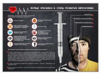 Стенд "Признаки и этапы развития наркомании" - fgospostavki.ru - Югорск