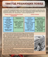Стенд "1944 год решающих побед" - fgospostavki.ru - Югорск