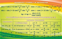 Стенд "Формулы суммы и разности" - fgospostavki.ru - Югорск