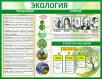 Стенд "Экология" - fgospostavki.ru - Югорск