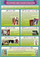 "История светской культуры" Вариант 2 - fgospostavki.ru - Югорск