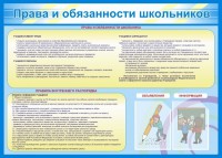 Стенд "Права и обязанности школьников" - fgospostavki.ru - Югорск