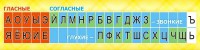 Стенд "Лента букв" - fgospostavki.ru - Югорск