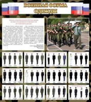 Стенд "Военная форма одежды (флаг РФ)" - fgospostavki.ru - Югорск