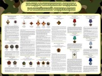Стенд "Государственные ордена РФ" - fgospostavki.ru - Югорск