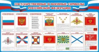 Стенд "Государственные и военные символы РФ" - fgospostavki.ru - Югорск