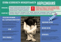 Стенд "Наркомания" - fgospostavki.ru - Югорск