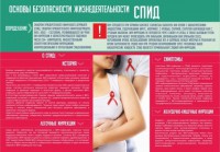 Стенд "Спид" - fgospostavki.ru - Югорск