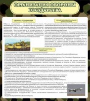 Стенд "Организация обороны государства" - fgospostavki.ru - Югорск