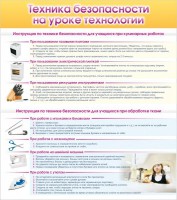 Стенд "Техника безопасности на уроке технологии" - fgospostavki.ru - Югорск
