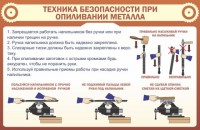 Стенд "Техника безопасности при опиливании металла" - fgospostavki.ru - Югорск